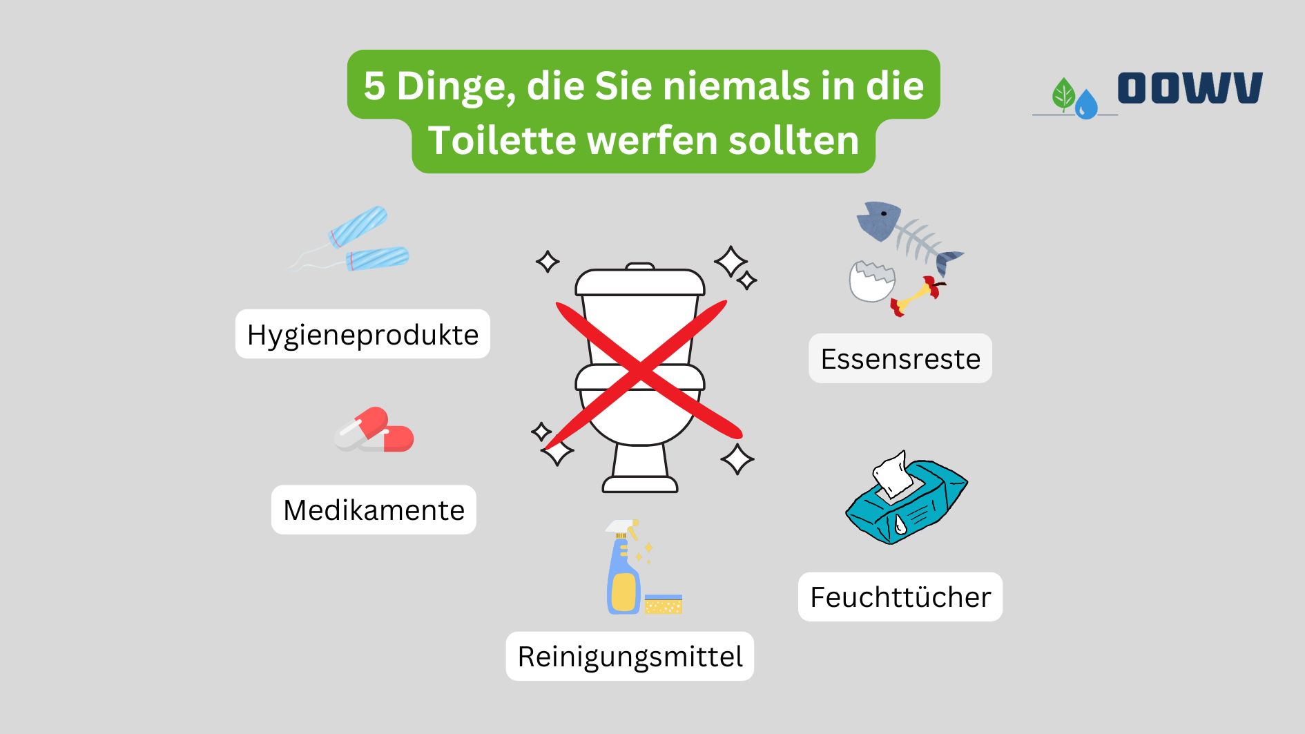 Stopp! Nicht alles gehört in die Toilette.